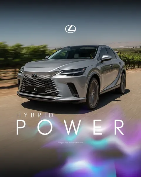 Grupo Cofiño, Automotive · Retail